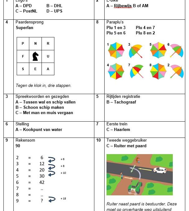 Antwoorden Familiewandeltocht 2024